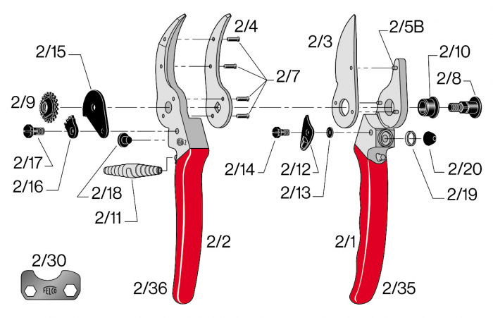 FELCO 2 + FELCO 500 [4]