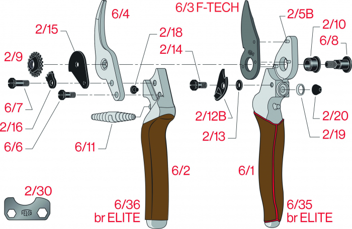 FELCO 6 Elite [3]