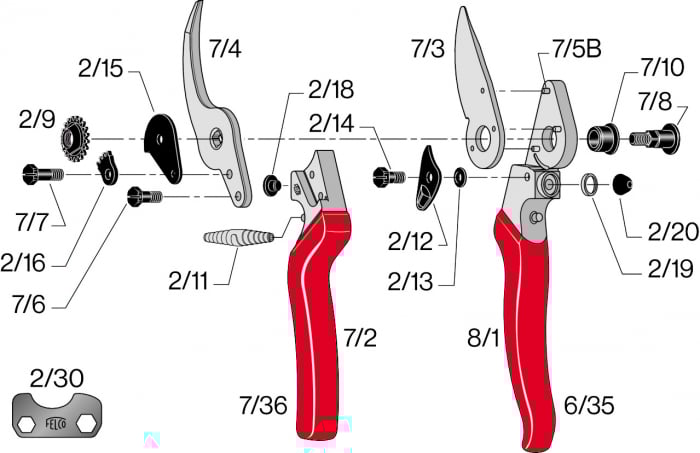 FELCO 8 + FELCO 910 plus [6]