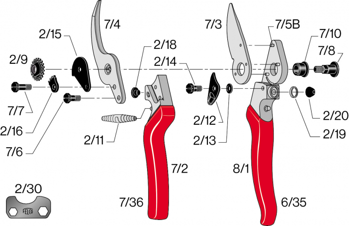 FELCO 8 + FELCO 910 plus + FELCO 905 [9]