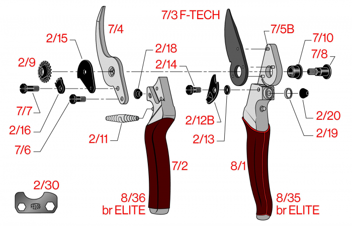 FELCO 8 Elite [3]