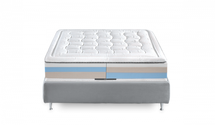 Saltea cu Memory Foam ARMONIA DUAL [2]