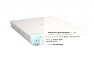 Saltea cu memory foam Duosense [1]