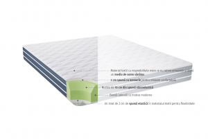 Saltea cu memory foam Orto Relax [2]