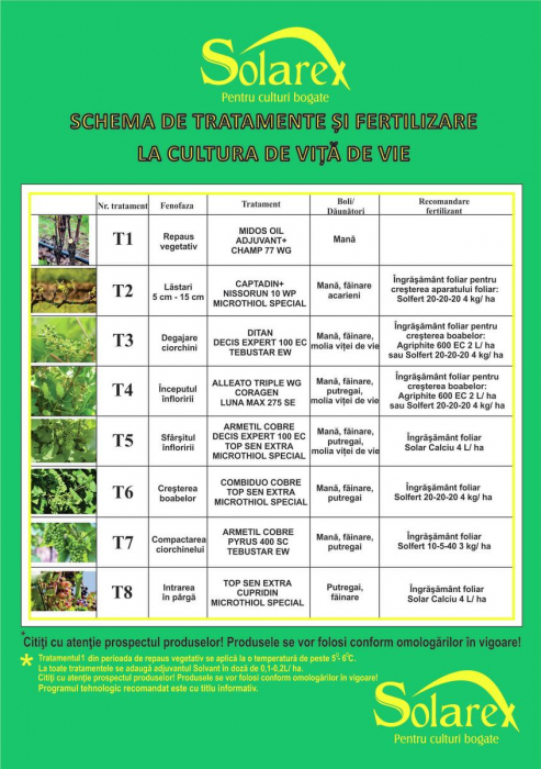 Pachet IV vita de vie pentru 10l apa [2]