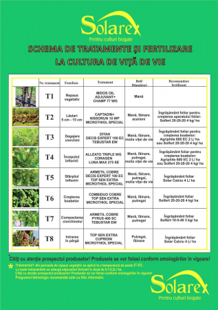 Pachet V vita de vie sfarsitul infloritului pentru 10l apa [1]