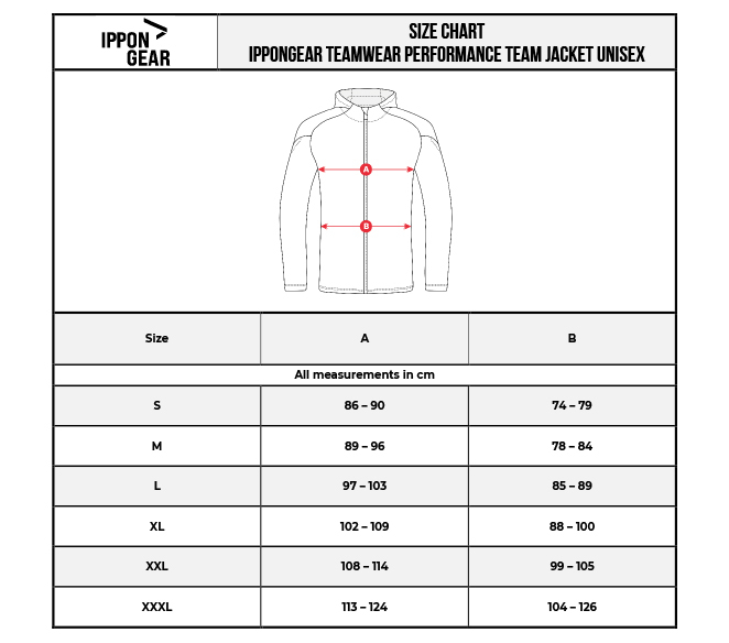 Jacheta Ippon Gear Performance Rosu/Negru [4]