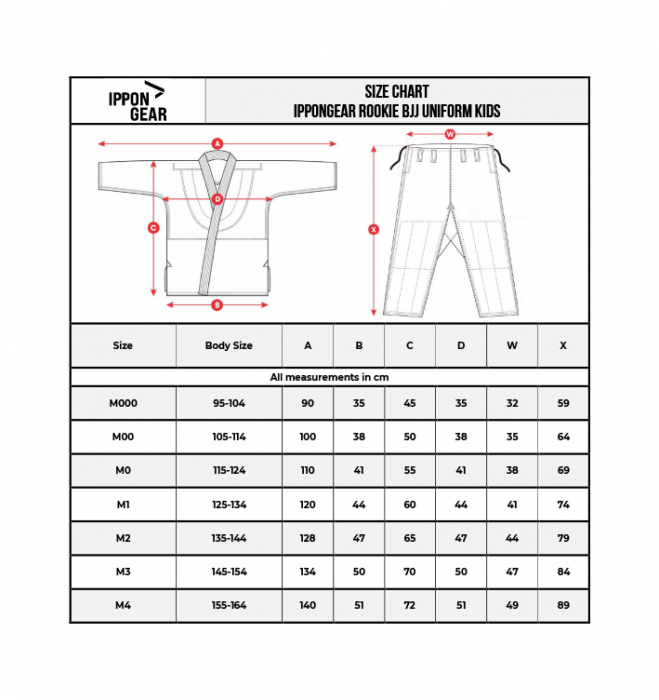 Kimono BJJ Copii Ippon Gear Rookie Albastru [4]