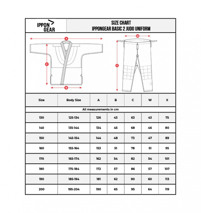Kimono Ippon Gear Basic 2 Alb [7]