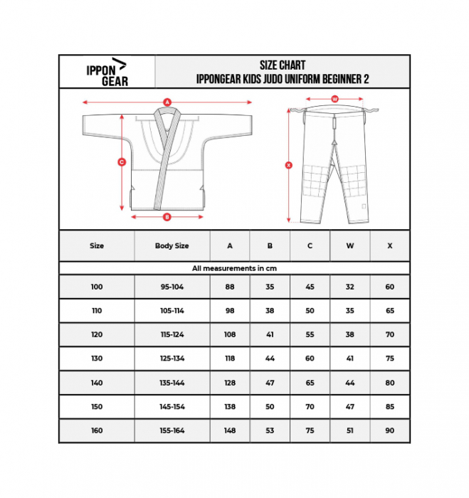 Kimono Judo Ippon Gear Beginner 2 Albastru Junior [6]