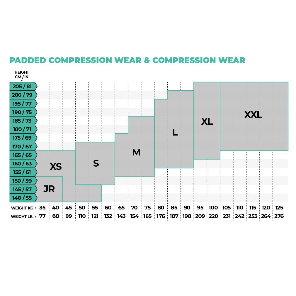 Rashguard de Compresie Negru GAMEPATCH [5]