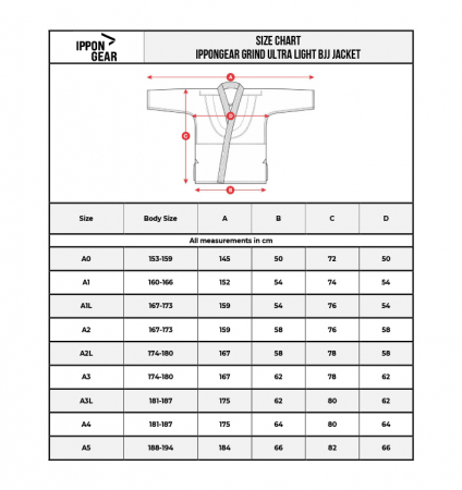 Bluza Kimono BJJ Ippon Gear Grind Alba [3]