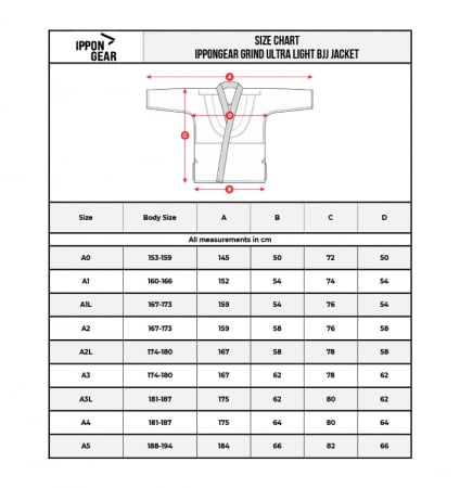 Bluza Kimono BJJ Ippon Gear Grind Albastra [4]