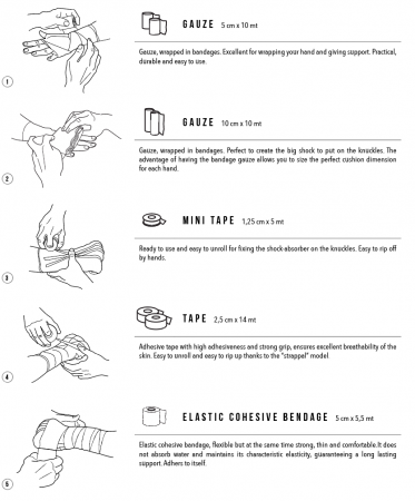 Kit fase de box PRO Leone [3]