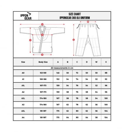 Kimono BJJ Ippon Gear 365 Alb [4]