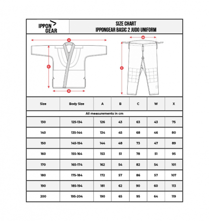 Kimono Ippon Gear Basic 2 Alb [6]