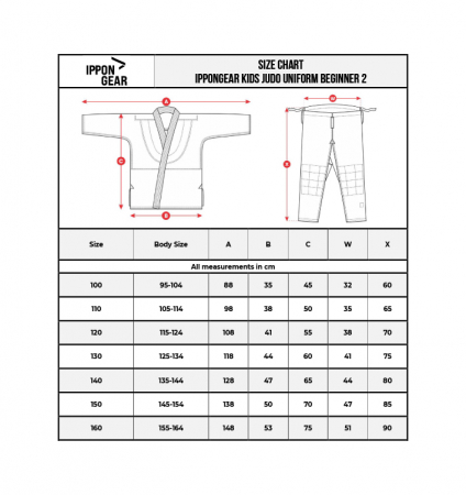 Kimono Judo Ippon Gear Beginner 2 Albastru Junior [5]