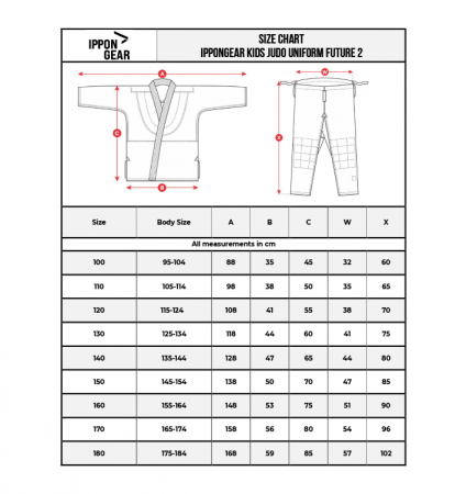 Kimono Judo KIDS Ippon Gear GI Future 2 Albastru [3]