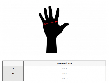 Manusi Karate Leone Albastre [2]