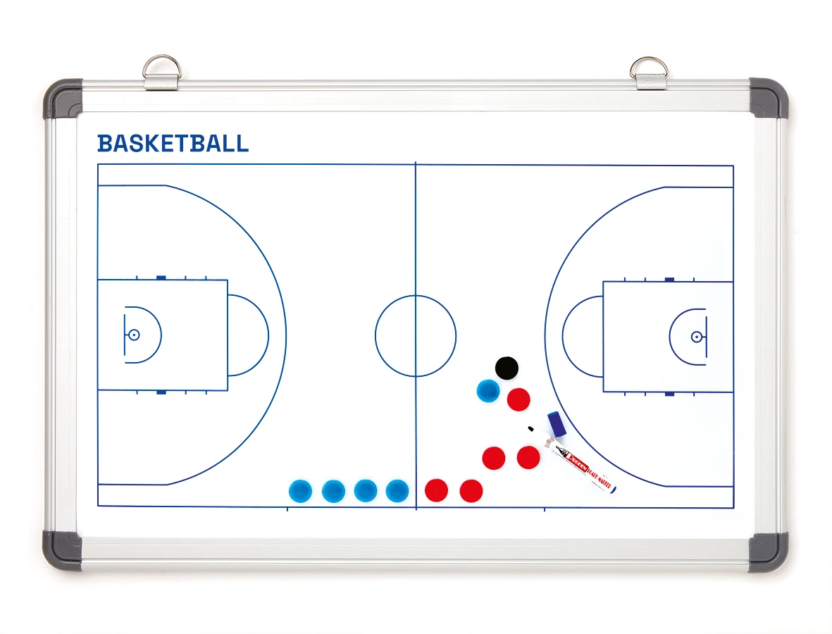 Antrenor Baschet - Tabla Tactica pentru Antrenor Baschet
