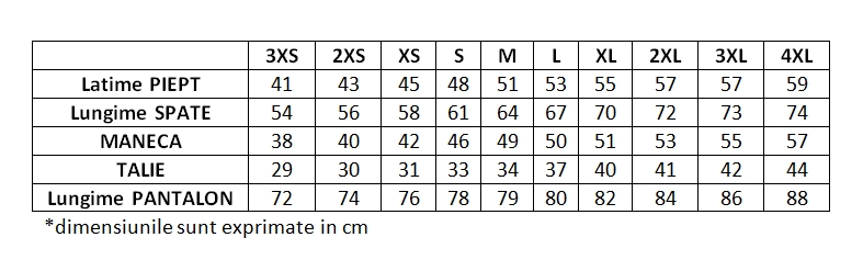 Trening Cationic PEAK Style Albastru [7]