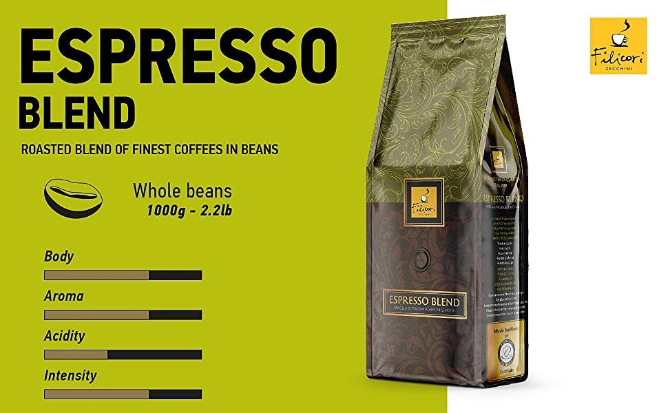 1 BAX 6 Kg DISCOUNT  Espresso Blend [3]