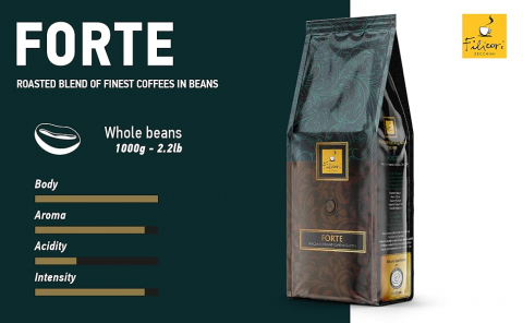1 BAX 6 Kg  DISCOUNT Gran Crema Forte [1]