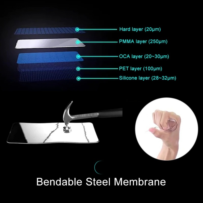 Folie ceramica Samsung A20s [3]