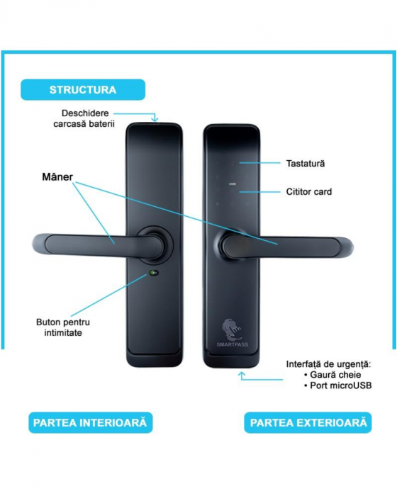 OSAKA  încuietoare smart, Bluetooth, WiFi, cod PIN, card RFID, cheie [2]