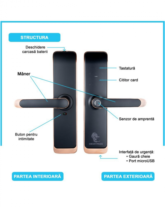 TOKYO  încuietoare smart cu amprentă, Bluetooth, WiFi, cod PIN, card RFID, cheie [3]
