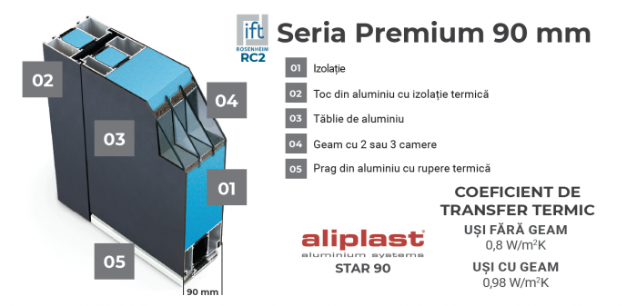 Usa Metalica Premium P90-M00 [2]