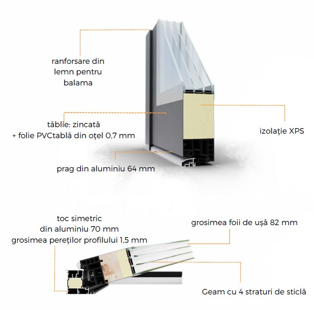 Usa Metalica DS82-M02 [7]
