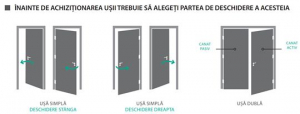 Toc Porta System finisaj sintetic [6]