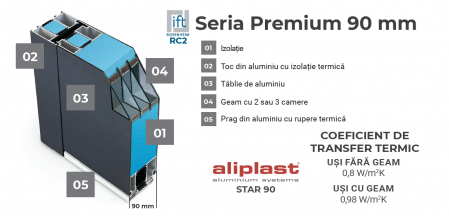 Usa Metalica Premium P90-M03 [1]
