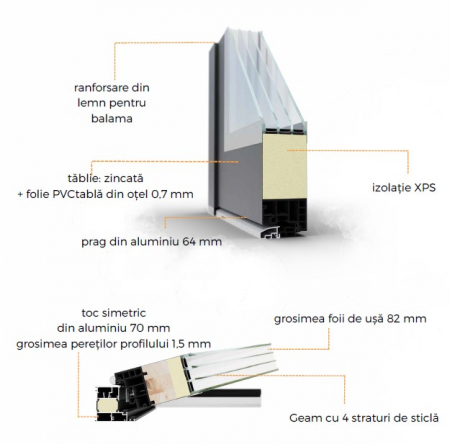 Usa Metalica DS82-M01 [6]