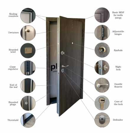 Ușă Metalică Secureze Plană [2]