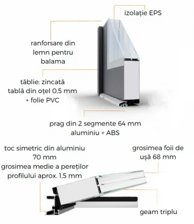 Usa otel - aluminiu ATU68 M527 Blackline [1]