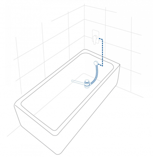 Sistem scurgere cada baie cu sifon inclus Deante [3]