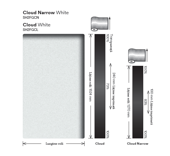 Cloud White SH2FGCL [2]