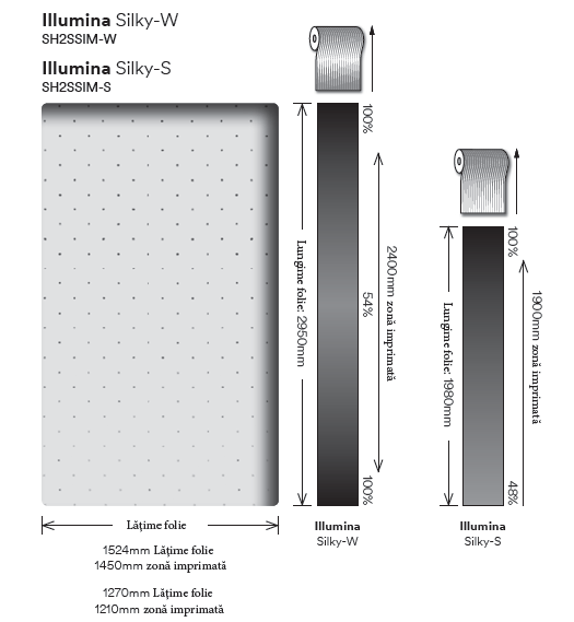 Illumina Silky S SH2SSIM-S [2]
