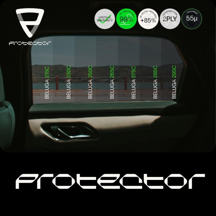 Folie protector beluga nano ceramic [2]