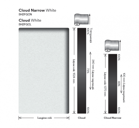 Cloud White SH2FGCL [1]
