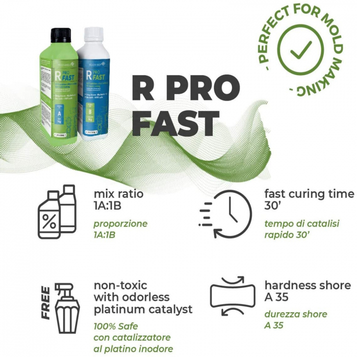 cauciuc-siliconic-pentru-matrite-flexibile-pro-fast-reschimica [2]