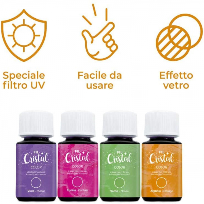 set-coloranti-transparente-rasina-culori-secundare-reschimica [2]