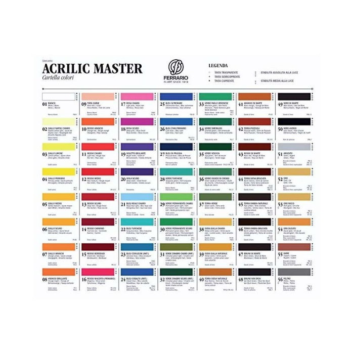 culori-acrilice-master-ferrario [2]