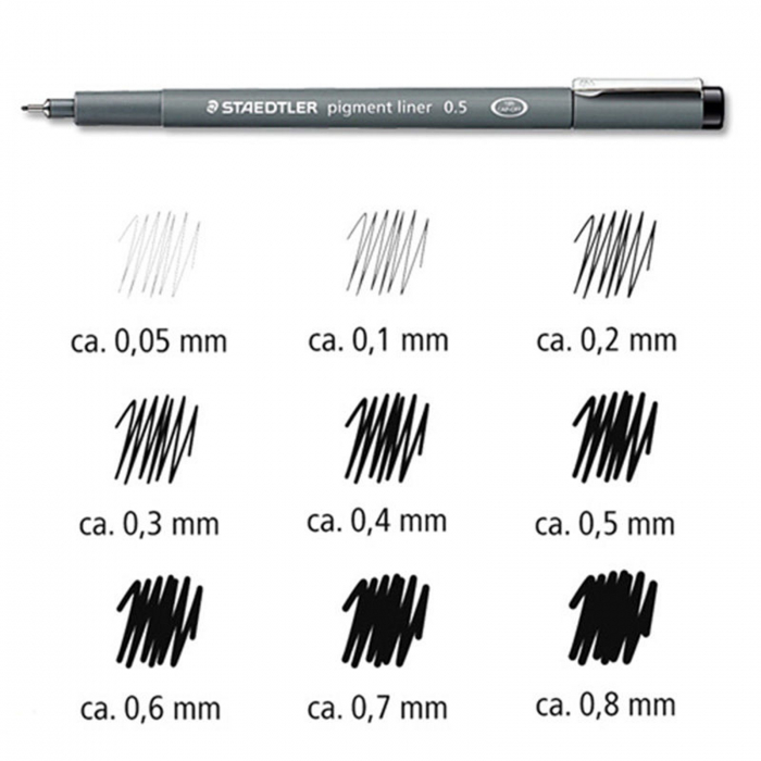 Pigment liner Staedtler 308 negru [2]
