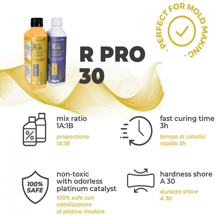 cauciuc-siliconic-pentru-matrite-flexibile-pro30-reschimica [2]