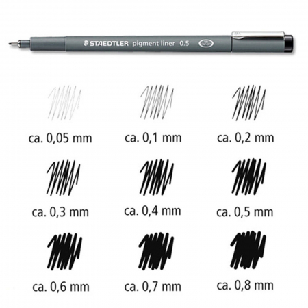 Pigment liner Staedtler 308 negru [1]