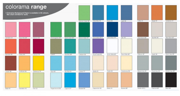 Colorama  Fundal hartie 2.72m x 11m - SMOKE GREY - SMG [3]