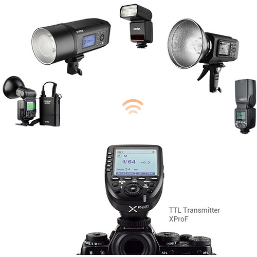 Godox Ving V350 N - Blitz Speedlite extern dedicat pentru camere Nikon [4]